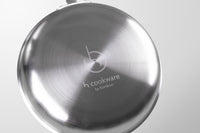 Nonstick Frying Pans